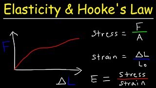 Elasticity amp Hookes Law  Intro to Youngs Modulus Stress amp Strain Elastic amp Proportional Limit [upl. by Vescuso]