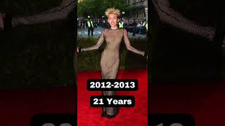 Miley Cyrus 20052024 mileycyrus throughtheyears evolutionchallenge fyp [upl. by Ayhtnic]