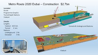 Metro Dubai Route 2020 27bn [upl. by Nereen]