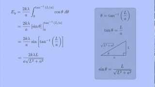 Electricity and Magnetism 1 Finite Line of Charge Part 2 [upl. by Enitsyrhc]