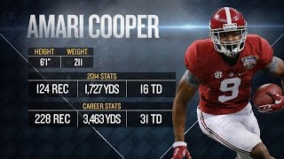 2015 NFL Draft Amari Cooper scouting report [upl. by Salmon]