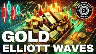 Navigating the Gold Market Professional Elliott Wave Chart Insights amp Predictions [upl. by Eisus]