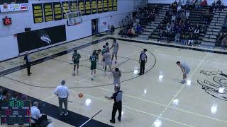 20232024  Butte College vs Shasta College Home [upl. by Adav]