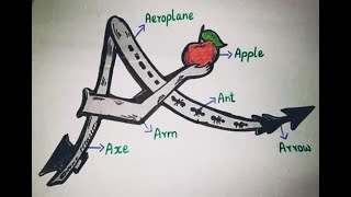 Prosthetic and Surgical Management of Atypical Space When Teeth Are Missing layeshamedicaleducation [upl. by Etteuqal]