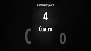 Numbers in Spanish 110 🇪🇸 Números en Español [upl. by Nhtanhoj]