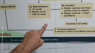 Corticosteroids  NEET PG INICET FMGE [upl. by Artemla141]