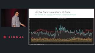 VOICE amp MESSAGING TRACK  Global Anonymous Comms  Michael Kadin Uber [upl. by Atekahs456]