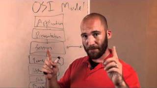 The OSI Model Demystified [upl. by Horgan]