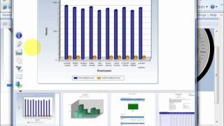 Dashboard Part 2 Delivery with Business Analyzer 20110612 [upl. by Enavi602]