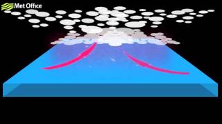 Tropical Storm formation [upl. by Knowle]