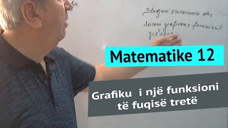 Matematike12 Grafiku i një funksioni të fuqisë tretë [upl. by Pubilis]