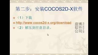 第一讲 windows下cocos2dx环境的搭建 [upl. by Errol]