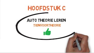 Auto theorie uitleg Hoofdstuk C belading [upl. by Celle]