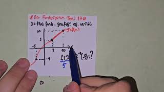 103FONKSİYONLAR ● TERS FONKSİYON Soru 17 fonksiyonlar fonksiyonlar [upl. by Redwine]