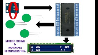 PIC16F877A interface GY61 ADXL335 Accelerometer sensor 16x2 LCD and LED based mini project [upl. by Shandeigh]