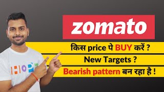 Zomato share analysis  Zomato stock analysis  Why zomato is falling  Zomato share news today [upl. by Reivaxe]