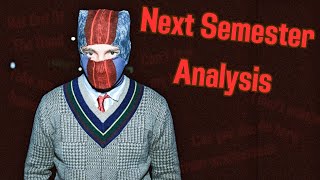 Twenty One Pilots Returns To Heavy Themes But Is It A Part Of The Lore TØP Next Semester Analysis [upl. by Anirpas]