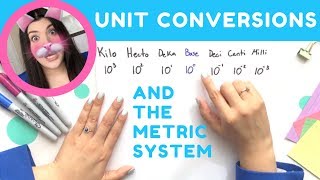 Unit Conversion amp The Metric System  How to Pass Chemistry [upl. by Mortensen675]