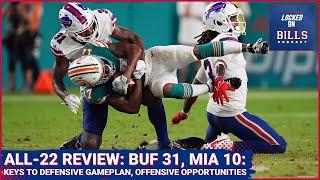 Buffalo Bills defensive gameplan in 3110 win over Dolphins  Josh Allen James Cook opportunities [upl. by Aniaj]