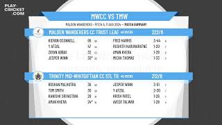 Malden Wanderers CC Trust League v Trinity MidWhitgiftian CC STL Tier 2 XI [upl. by Cas]