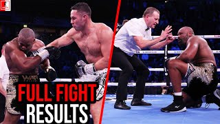 POST FIGHT  Joseph Parker vs Dereck Chisora 2 How good Is Joseph Parker 2021 [upl. by Metts]