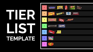 How to Make a Tier List Free Template  Tier List Maker [upl. by Admama]