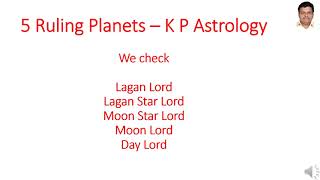 Magical Baba Ruling Planets  KP Astrology [upl. by Idarb]