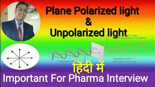 Plane Polarised light and unpolarised light [upl. by Cerellia]