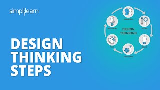 Design Thinking Steps  Design Thinking Steps With Example  Design Thinking Course  Simplilearn [upl. by Ahsenat389]