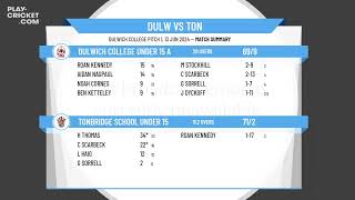 Dulwich College Under 15 A v Tonbridge School Under 15 [upl. by Suoinuj]