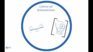 Alessandro Manzoni  Lettera sul Romanticismo [upl. by Liane]