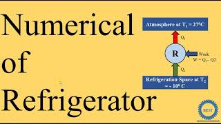 Numerical of Refrigerator [upl. by Cherilynn]