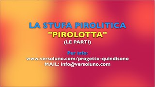 LE PARTI della Stufa Pirolitica PIROLOTTA [upl. by Akzseinga]