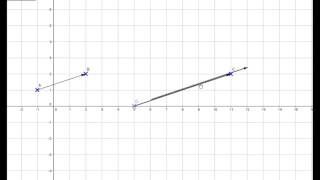 Coordonnées  démontrer que deux droites sont parallèles [upl. by Aderfla]