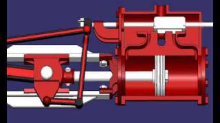 Walschaerts valve gear [upl. by Montford]