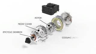 The Spoke Motor  the nextgeneration of the electric motor [upl. by Brad]