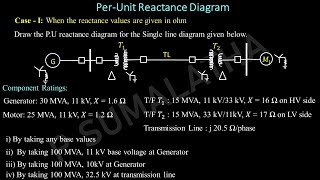 Single Line Diagram of Power System  Explained  TheElectricalGuy [upl. by Atirehc]