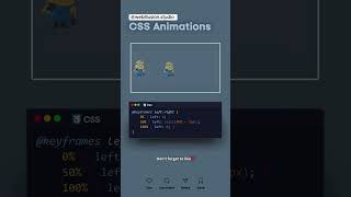 Alucinantes Tipos de Animaciones con CSS 🔥🔥🔥🔥 [upl. by Ociredef]