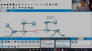 CCNA 4  4511 Packet Tracer  Skills Integration Challenge  By VeryTutos [upl. by Vinnie]