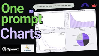 🤖Prompt to Powerful Data Visualization 📊  Build Your OnePrompt Charts App using GPT and Databutton [upl. by Adehsar]