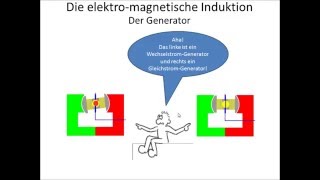 FC Physik 09 Induktion Generator [upl. by Maher702]