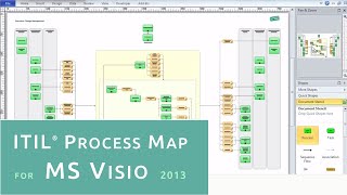 ITIL Process Map for Visio 2010  Visio 2013 [upl. by Einiar]