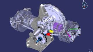 LPI2ProjetMoteur Citroen 2Cv amp Kinematics [upl. by Drabeck93]