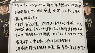 オリックスバファローズ戦力外予想（希望）センシティブな内容なんで観たく無い方はご遠慮下さい！転換期による改革が必要ですね！厳しめにしたつもりでしたが普通でしたわw来季野手競争激化したいVol195 [upl. by Larue]