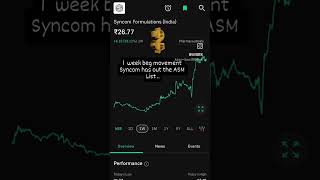 syncom formulations share News [upl. by Hartmunn]