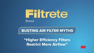 Filtrete™ MythBusting Higher Efficiency Filters Restrict More Airflow [upl. by Aztin753]