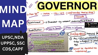 GOVERNOR MIND MAP ✅🔥AND PYQ for UPSC UPPCSSSCNDACDSCAPF🚨⚡️ upsc ssc uppsc [upl. by Oaht516]