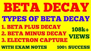 BETA DECAY  TYPES OF BETA DECAY  BETA DECAY AND ITS TYPES  WITH EXAM NOTES [upl. by Gerick933]