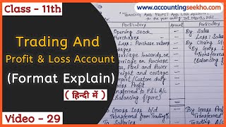 Format Of Trading And Profit And Loss Account  Financial Statements  हिन्दी में [upl. by Nayrda560]