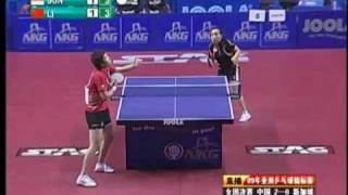 Li Xiaoxia vs Sun Bei Bei 2009 Asian Championships [upl. by Philender]